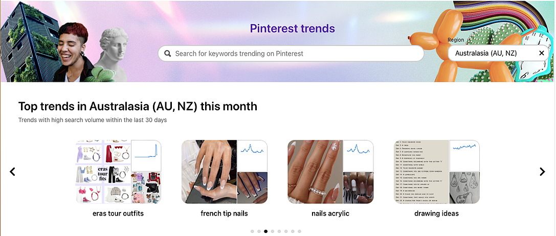 Pinterest Has Country Specific Trends Data